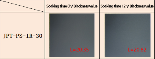 the blackness value changed very little after soaking in NaCl solution for 72h