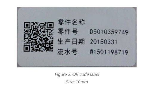 qr code label